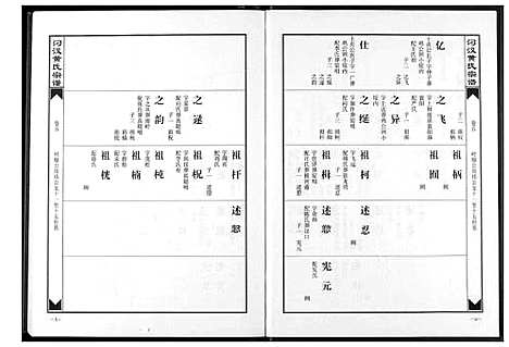 [下载][汈汊黄氏宗谱]湖北.汈汊黄氏家谱_五.pdf