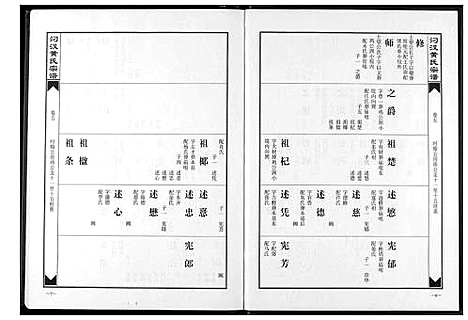 [下载][汈汊黄氏宗谱]湖北.汈汊黄氏家谱_五.pdf