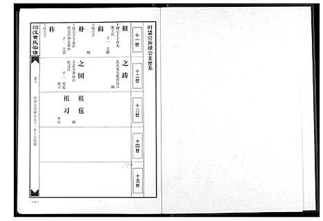 [下载][汈汊黄氏宗谱]湖北.汈汊黄氏家谱_六.pdf