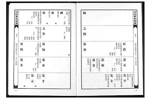 [下载][汈汊黄氏宗谱]湖北.汈汊黄氏家谱_六.pdf