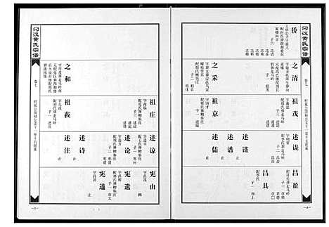 [下载][汈汊黄氏宗谱]湖北.汈汊黄氏家谱_七.pdf