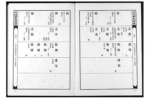 [下载][汈汊黄氏宗谱]湖北.汈汊黄氏家谱_九.pdf