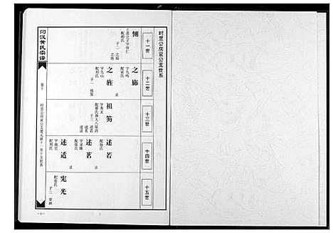 [下载][汈汊黄氏宗谱]湖北.汈汊黄氏家谱_十.pdf