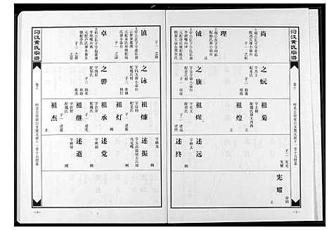 [下载][汈汊黄氏宗谱]湖北.汈汊黄氏家谱_十.pdf