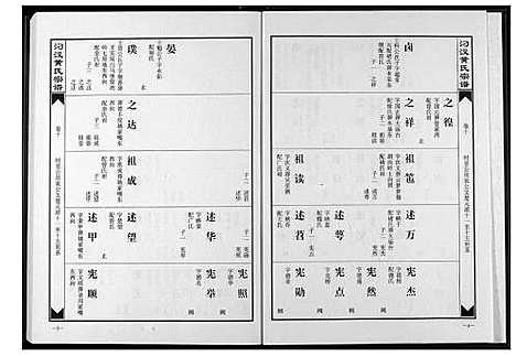 [下载][汈汊黄氏宗谱]湖北.汈汊黄氏家谱_十.pdf