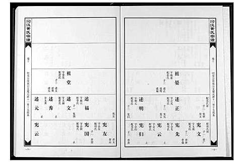 [下载][汈汊黄氏宗谱]湖北.汈汊黄氏家谱_十.pdf