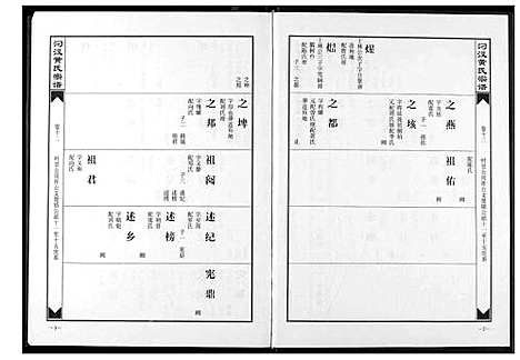 [下载][汈汊黄氏宗谱]湖北.汈汊黄氏家谱_十二.pdf