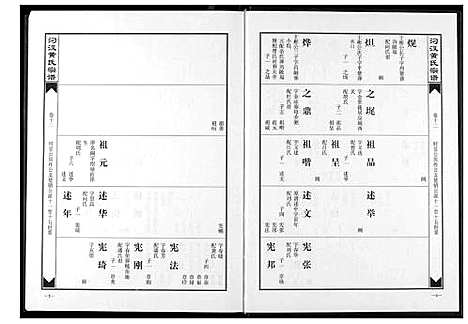 [下载][汈汊黄氏宗谱]湖北.汈汊黄氏家谱_十二.pdf