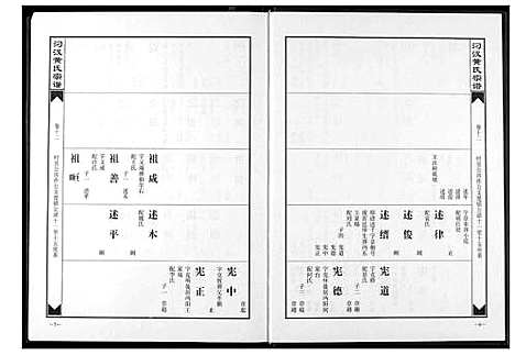 [下载][汈汊黄氏宗谱]湖北.汈汊黄氏家谱_十二.pdf