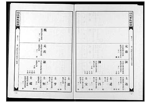 [下载][汈汊黄氏宗谱]湖北.汈汊黄氏家谱_十三.pdf