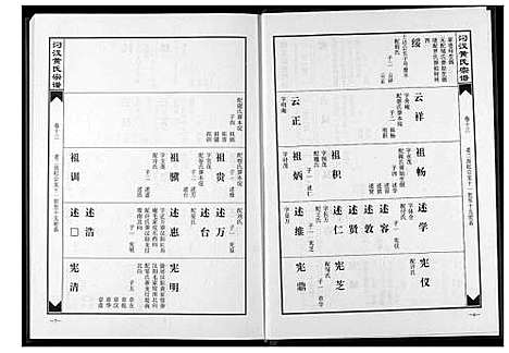 [下载][汈汊黄氏宗谱]湖北.汈汊黄氏家谱_十三.pdf