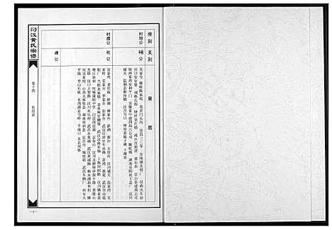 [下载][汈汊黄氏宗谱]湖北.汈汊黄氏家谱_十四.pdf