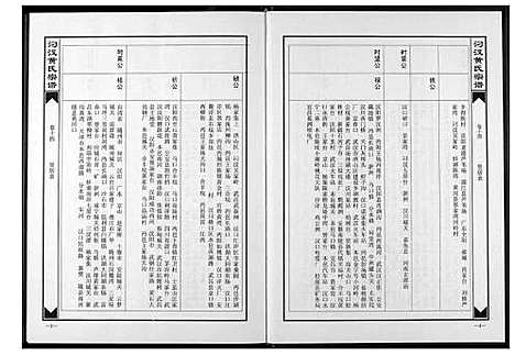 [下载][汈汊黄氏宗谱]湖北.汈汊黄氏家谱_十四.pdf