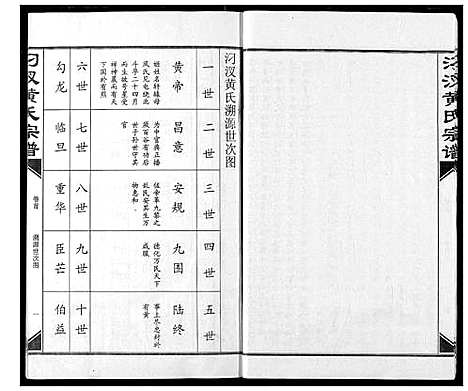 [下载][汈汊黄氏宗谱]湖北.汈汊黄氏家谱_一.pdf