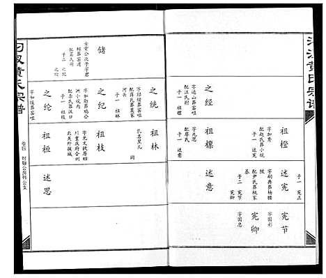 [下载][汈汊黄氏宗谱]湖北.汈汊黄氏家谱_五.pdf