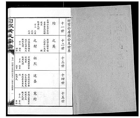 [下载][汈汊黄氏宗谱]湖北.汈汊黄氏家谱_七.pdf