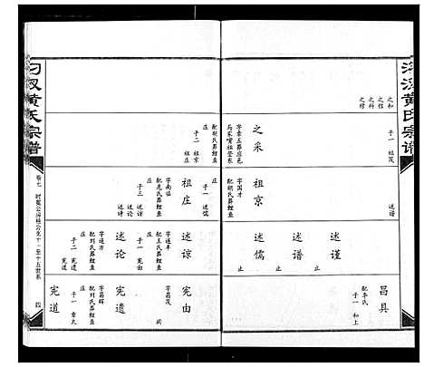 [下载][汈汊黄氏宗谱]湖北.汈汊黄氏家谱_八.pdf