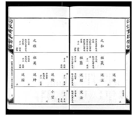 [下载][汈汊黄氏宗谱]湖北.汈汊黄氏家谱_八.pdf