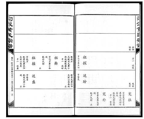 [下载][汈汊黄氏宗谱]湖北.汈汊黄氏家谱_九.pdf