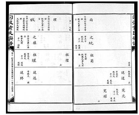 [下载][汈汊黄氏宗谱]湖北.汈汊黄氏家谱_十.pdf