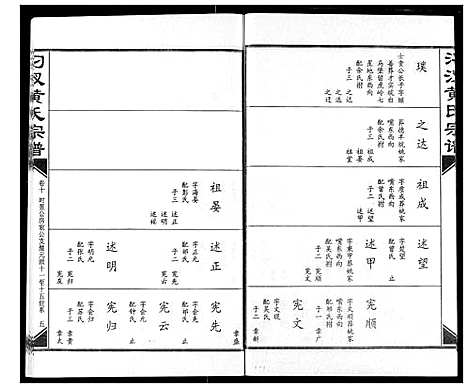 [下载][汈汊黄氏宗谱]湖北.汈汊黄氏家谱_十.pdf