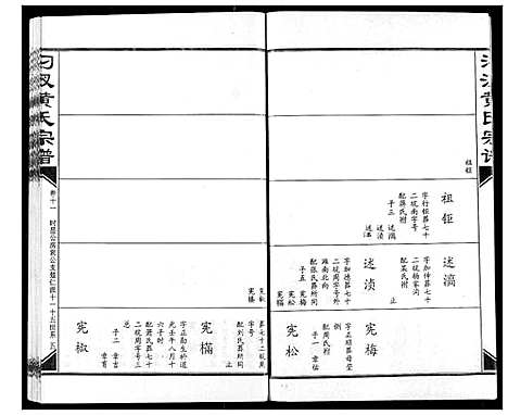 [下载][汈汊黄氏宗谱]湖北.汈汊黄氏家谱_十一.pdf