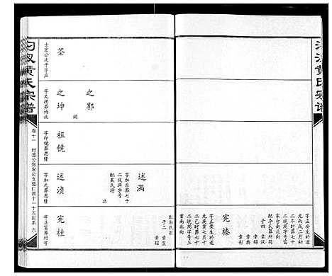 [下载][汈汊黄氏宗谱]湖北.汈汊黄氏家谱_十一.pdf