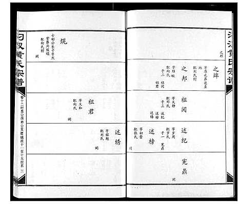 [下载][汈汊黄氏宗谱]湖北.汈汊黄氏家谱_十二.pdf