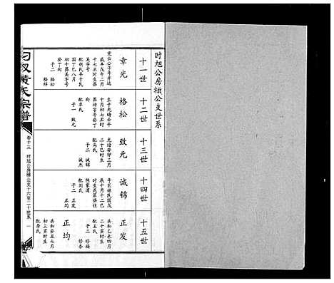 [下载][汈汊黄氏宗谱]湖北.汈汊黄氏家谱_十三.pdf