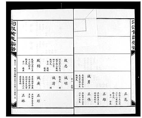 [下载][汈汊黄氏宗谱]湖北.汈汊黄氏家谱_十三.pdf