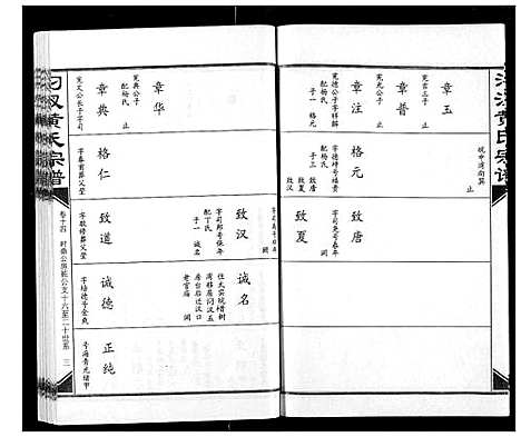 [下载][汈汊黄氏宗谱]湖北.汈汊黄氏家谱_十四.pdf