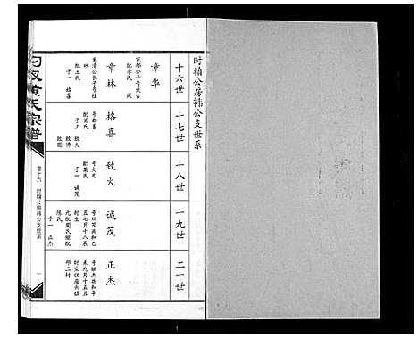 [下载][汈汊黄氏宗谱]湖北.汈汊黄氏家谱_十六.pdf