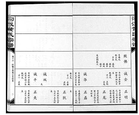 [下载][汈汊黄氏宗谱]湖北.汈汊黄氏家谱_十六.pdf