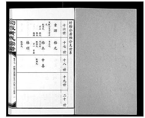 [下载][汈汊黄氏宗谱]湖北.汈汊黄氏家谱_十七.pdf