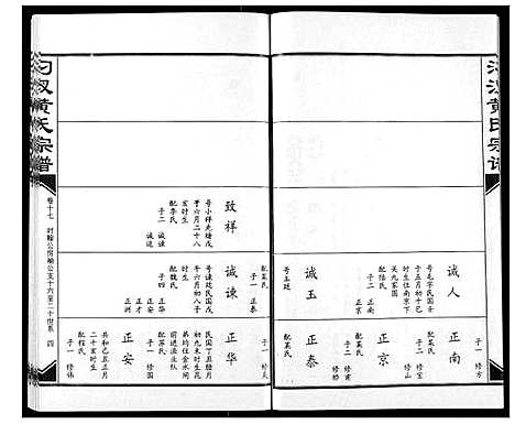 [下载][汈汊黄氏宗谱]湖北.汈汊黄氏家谱_十七.pdf