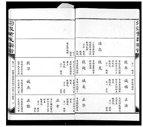 [下载][汈汊黄氏宗谱]湖北.汈汊黄氏家谱_二十.pdf