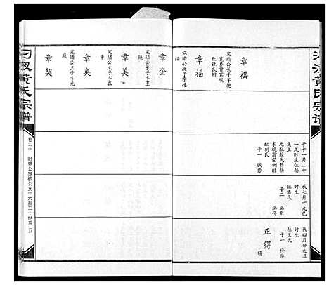 [下载][汈汊黄氏宗谱]湖北.汈汊黄氏家谱_二十.pdf