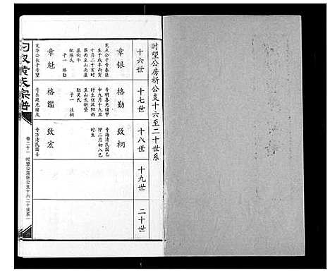 [下载][汈汊黄氏宗谱]湖北.汈汊黄氏家谱_二十一.pdf