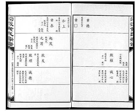 [下载][汈汊黄氏宗谱]湖北.汈汊黄氏家谱_二十二.pdf