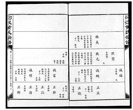 [下载][汈汊黄氏宗谱]湖北.汈汊黄氏家谱_二十三.pdf