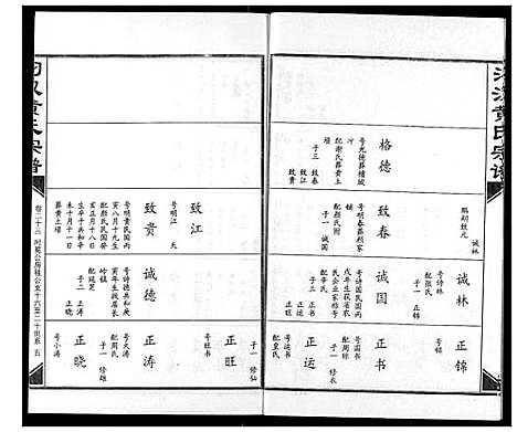 [下载][汈汊黄氏宗谱]湖北.汈汊黄氏家谱_二十三.pdf