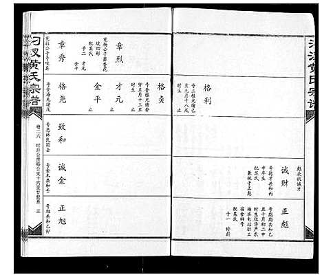 [下载][汈汊黄氏宗谱]湖北.汈汊黄氏家谱_二十六.pdf