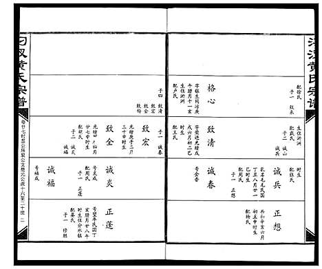 [下载][汈汊黄氏宗谱]湖北.汈汊黄氏家谱_二十七.pdf