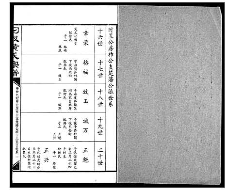 [下载][汈汊黄氏宗谱]湖北.汈汊黄氏家谱_二十九.pdf