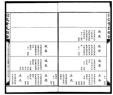 [下载][汈汊黄氏宗谱]湖北.汈汊黄氏家谱_二十九.pdf