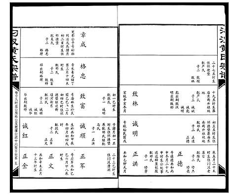 [下载][汈汊黄氏宗谱]湖北.汈汊黄氏家谱_二十九.pdf