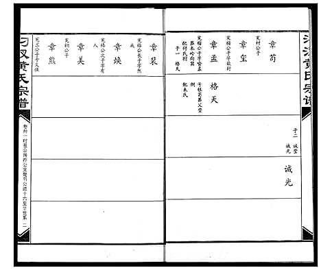 [下载][汈汊黄氏宗谱]湖北.汈汊黄氏家谱_三十一.pdf