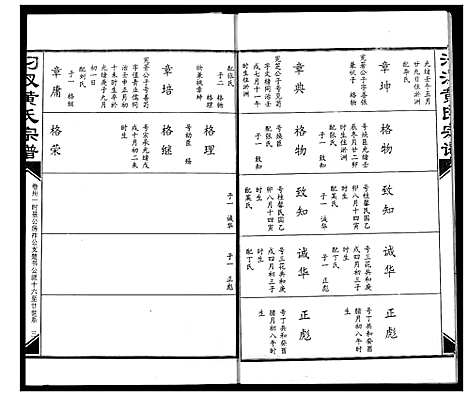 [下载][汈汊黄氏宗谱]湖北.汈汊黄氏家谱_三十一.pdf