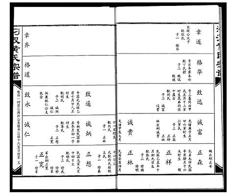 [下载][汈汊黄氏宗谱]湖北.汈汊黄氏家谱_三十一.pdf