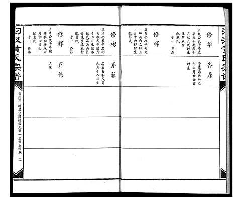 [下载][汈汊黄氏宗谱]湖北.汈汊黄氏家谱_三十三.pdf